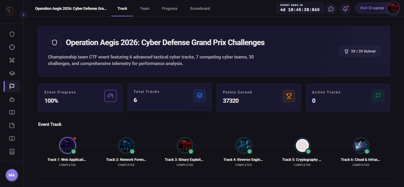 Hacktify Cyber Range - CTF Dashboard