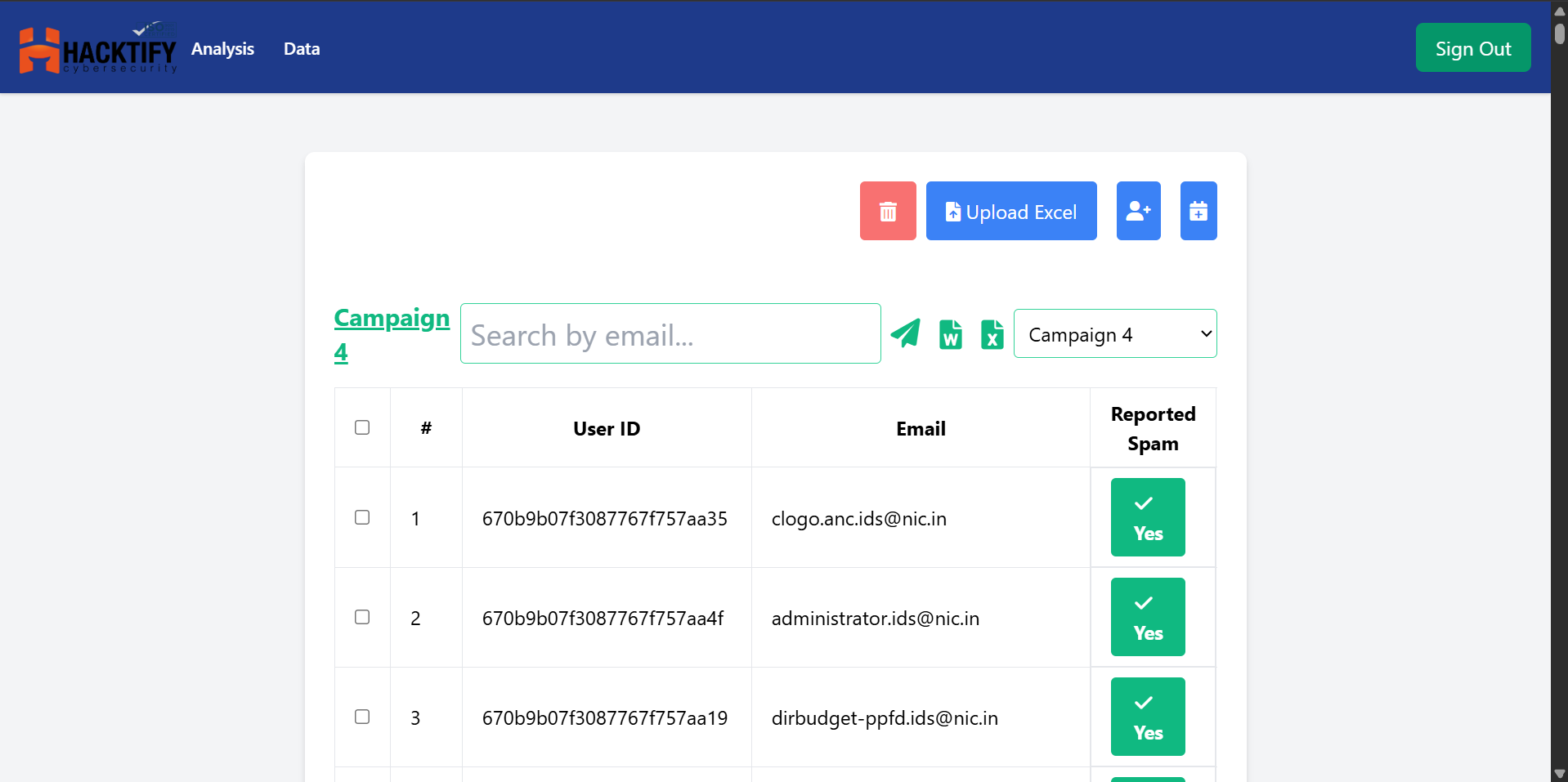 Hacktify PhishMail Campaign Data Records and Email Target Listing
