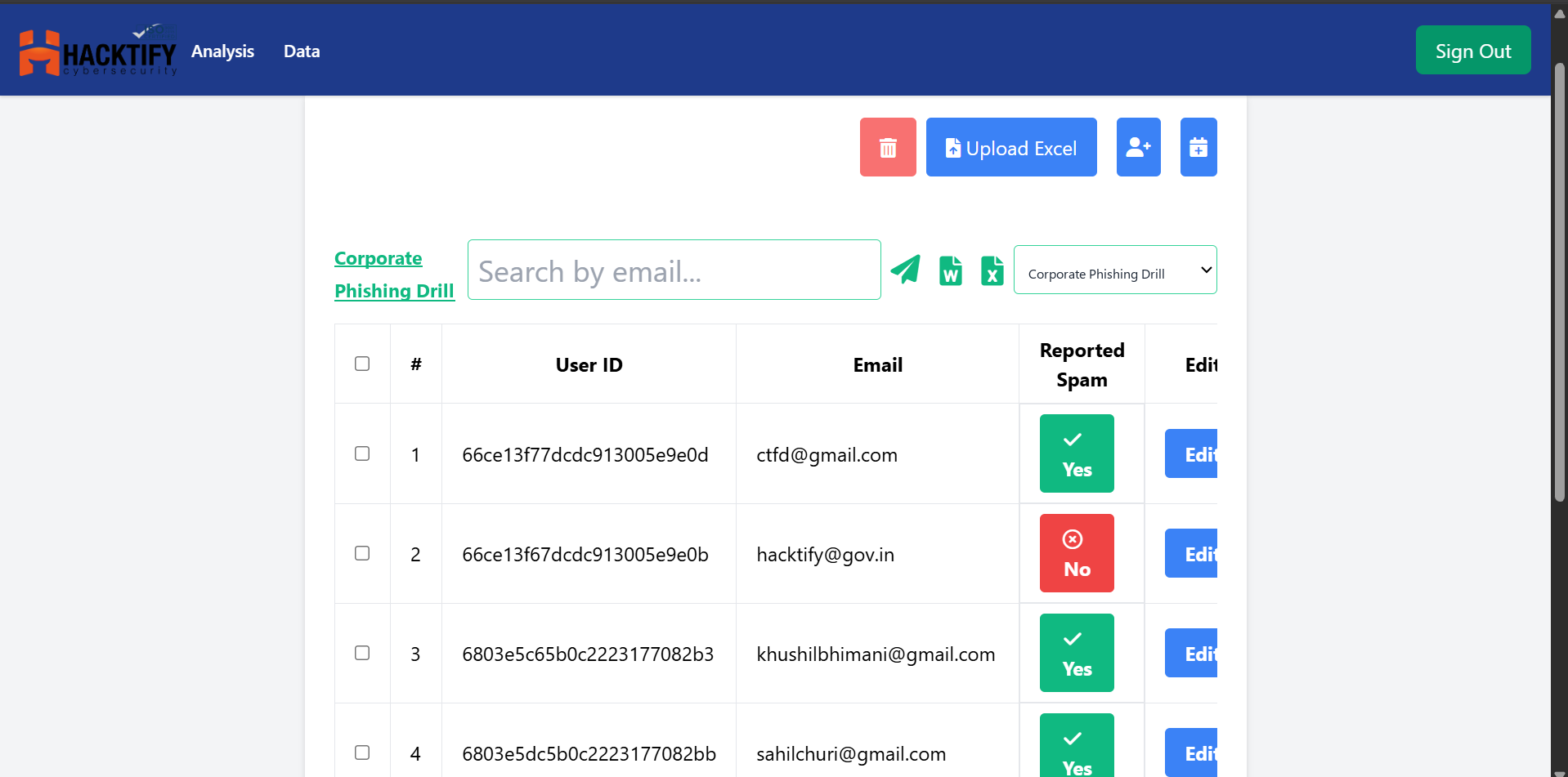 Hacktify PhishMail Corporate Phishing Drill Console and User Status